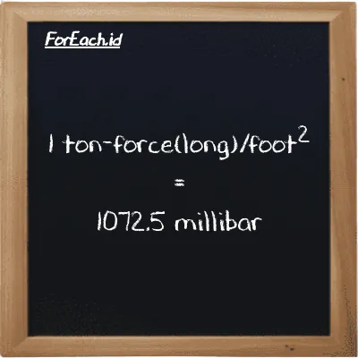 1 ton-force(long)/kaki<sup>2</sup> setara dengan 1072.5 milibar (1 LT f/ft<sup>2</sup> setara dengan 1072.5 mbar)